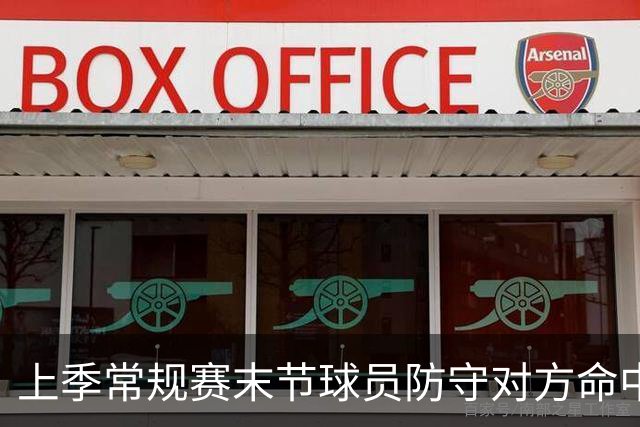上季常规赛末节球员防守对方命中率榜：文班第一 切特第二 KD第四