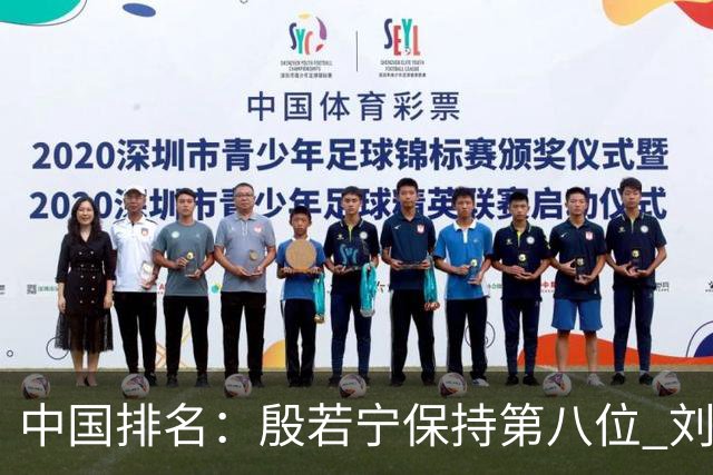 中国排名：殷若宁保持第八位 刘艳58位王馨迎72位