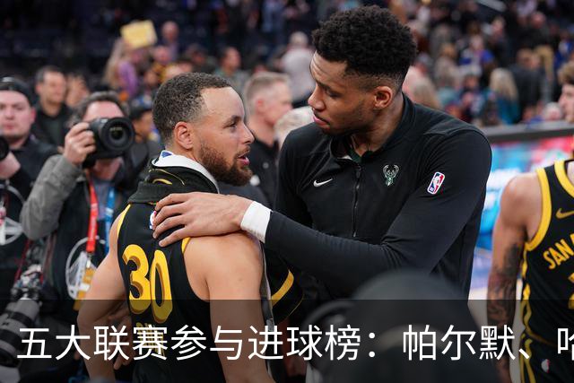 五大联赛参与进球榜：帕尔默、哈兰德4球最多