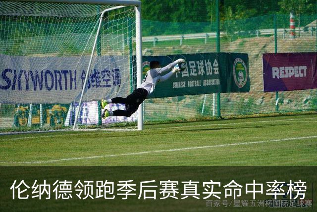 伦纳德领跑季后赛真实命中率榜