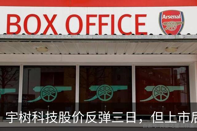 宇树科技股价反弹三日，但上市后仍大幅下跌
