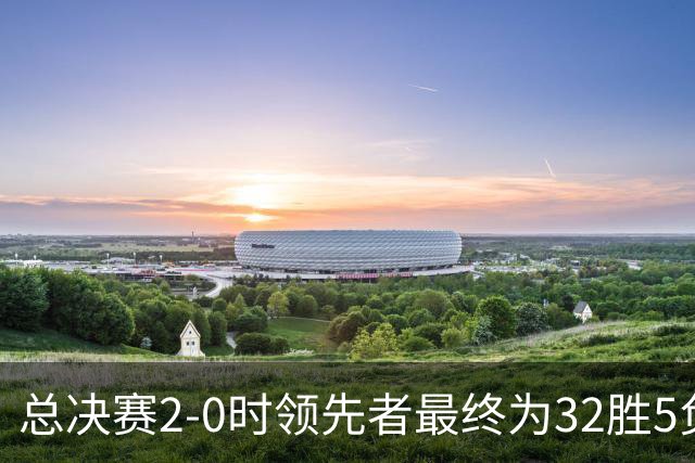 总决赛2-0时领先者最终为32胜5负 没有任何球队在客场翻盘过