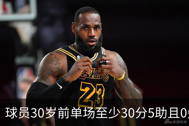 球员30岁前单场至少30分5助且0失误榜：SGA第1 约基奇第2 老詹第3