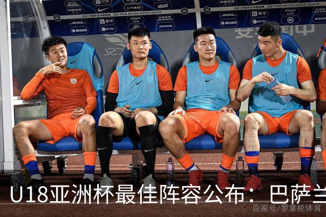 U18亚洲杯最佳阵容公布：巴萨兰当选MVP